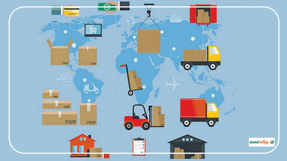 با پیش‌بینی فروش پیش از خرید و محاسبه نسبت فروش در دوره‌های قبلی، موجودی انبار را به حد نیاز تأمین کنید.