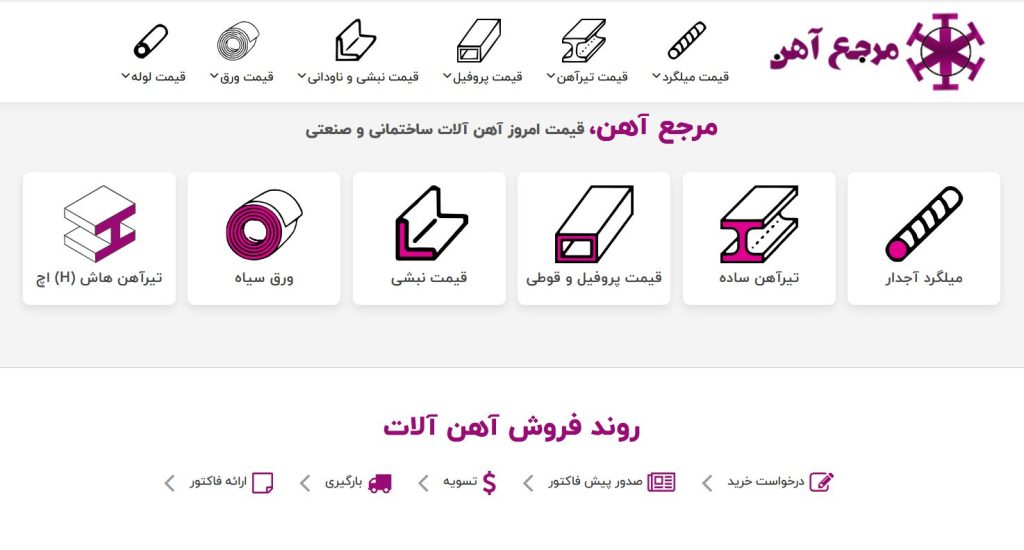 مرجع آهن از بهترین عمده فروشان آهن الات در تهران