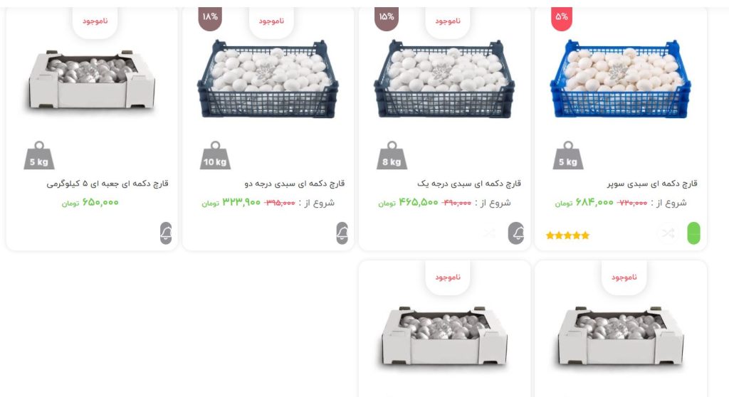 پارسی قارچ، بهترین عمده فروشی قارچ در تهران